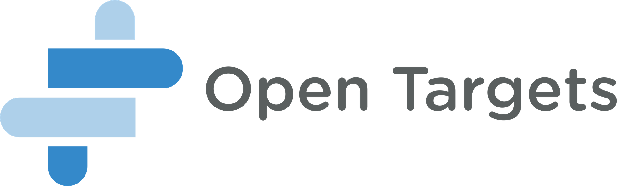 Open Targets